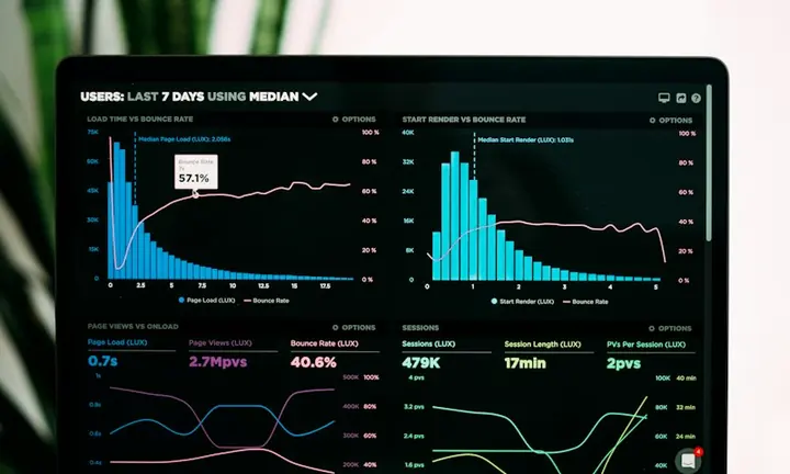 Business analytics dashboards used for review and validation